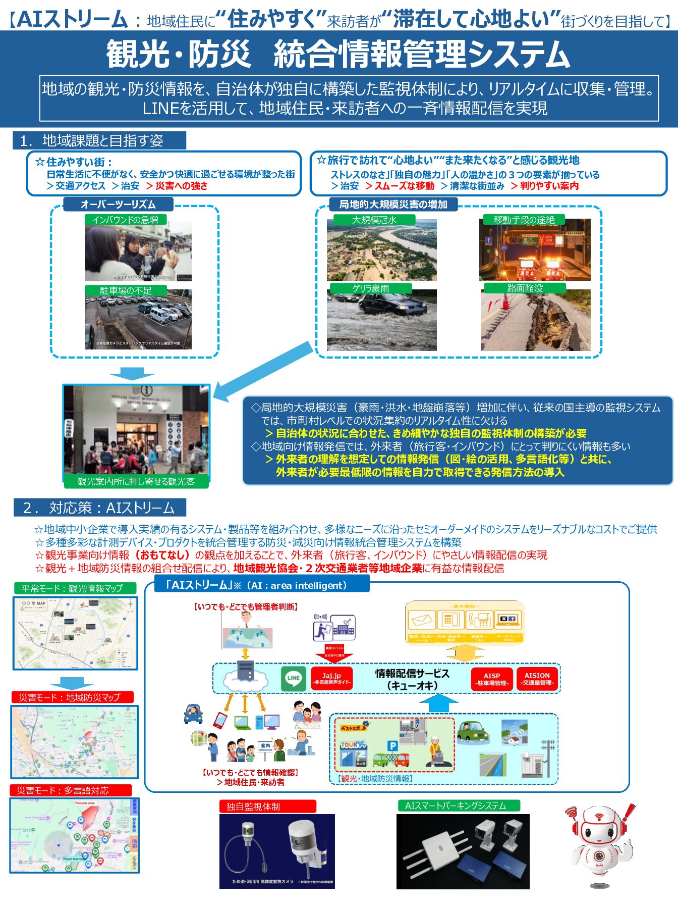 株式会社キューオキ