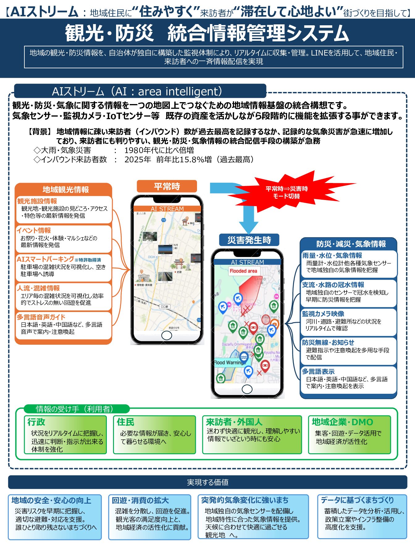株式会社キューオキ