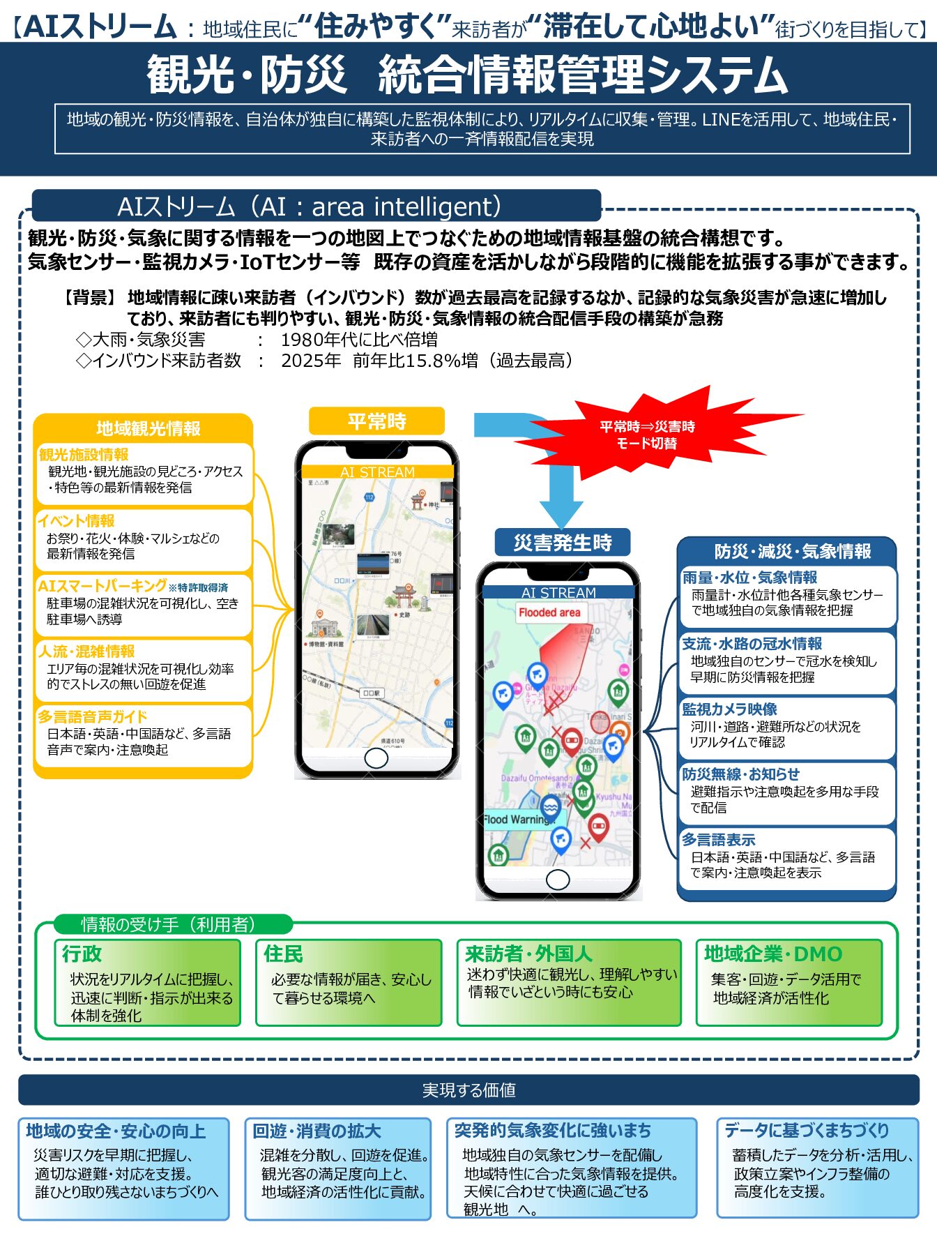 株式会社Kyuホールディングス